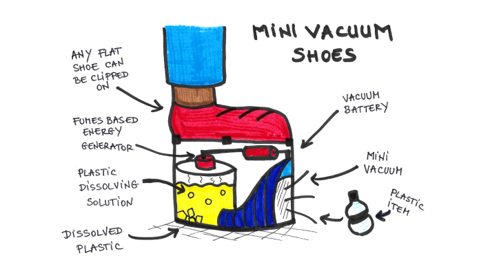 MinivacuumShoes